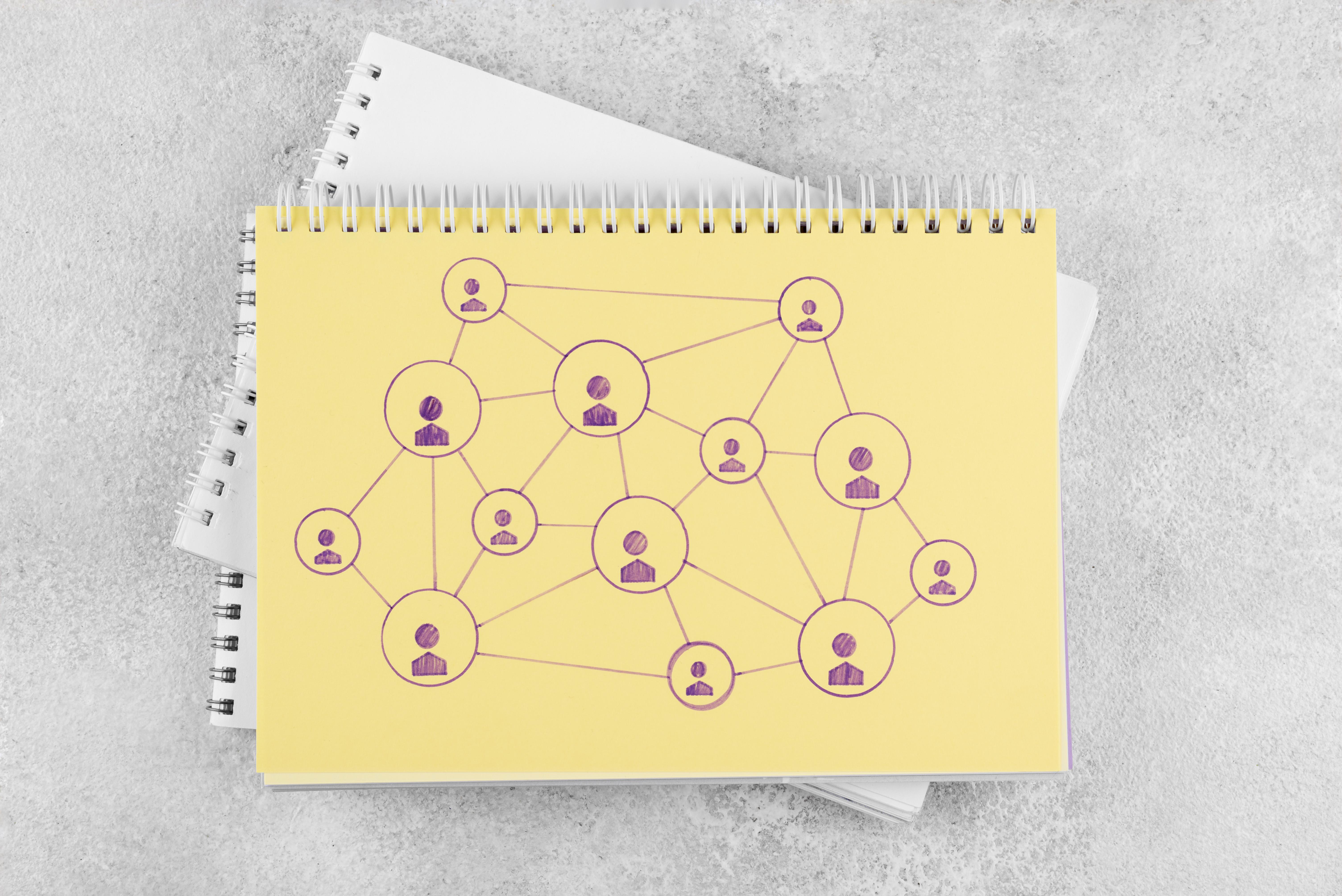 User Journey Mapping